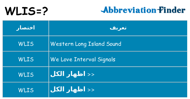 ماذا عن موقف % s