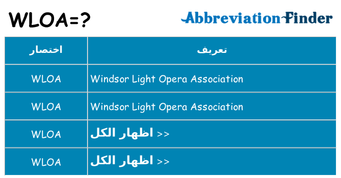 ماذا عن موقف % s