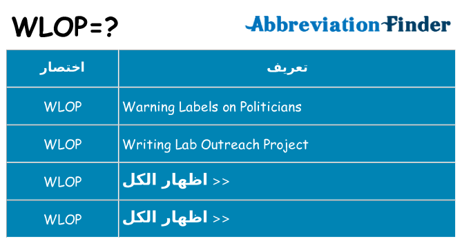 ماذا عن موقف % s