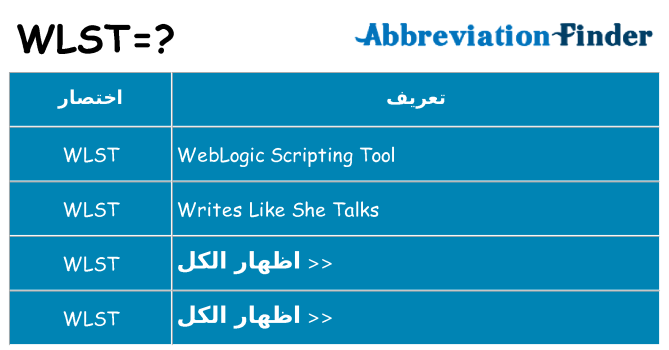 ماذا عن موقف % s