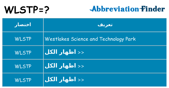 ماذا عن موقف % s