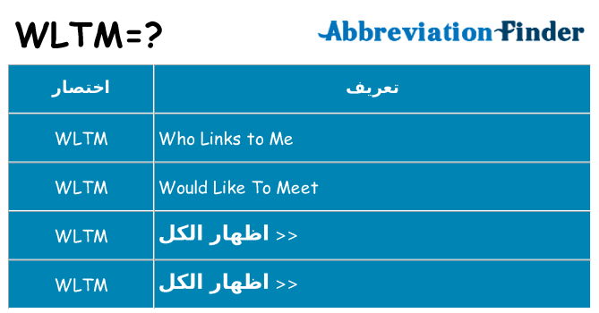 ماذا عن موقف % s