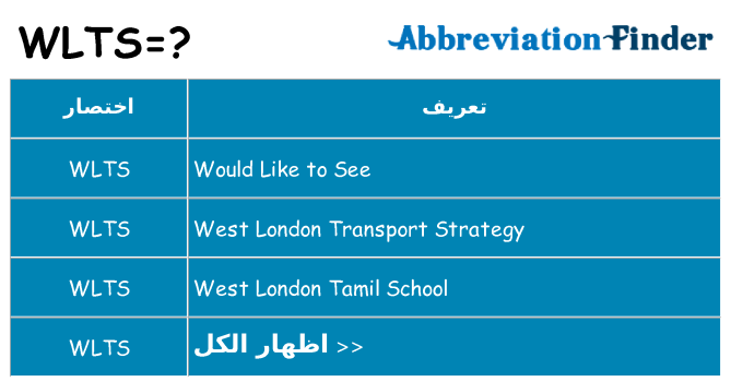 ماذا عن موقف % s