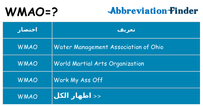 ماذا عن موقف % s