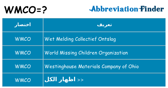 ماذا عن موقف % s
