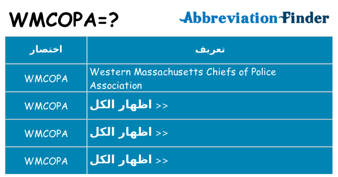 ماذا عن موقف % s