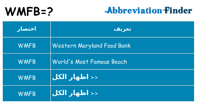 ماذا عن موقف % s