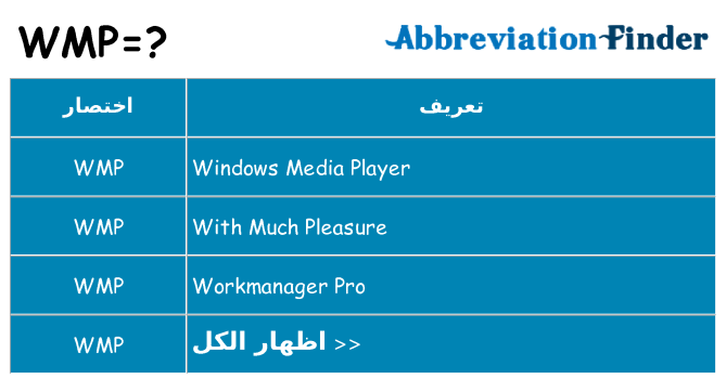 ماذا عن موقف % s
