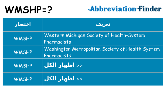 ماذا عن موقف % s
