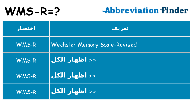 ماذا عن موقف % s