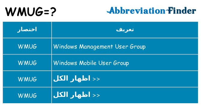 ماذا عن موقف % s