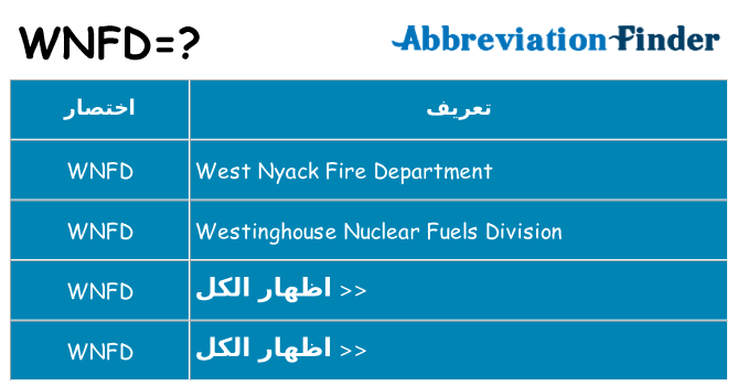 ماذا عن موقف % s