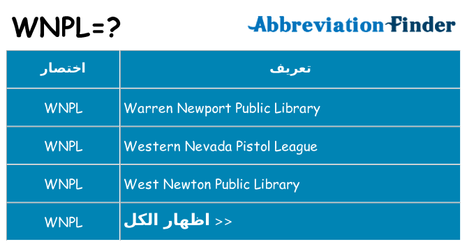 ماذا عن موقف % s