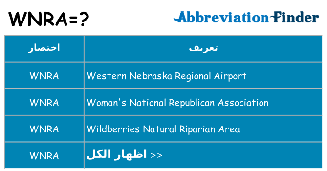 ماذا عن موقف % s