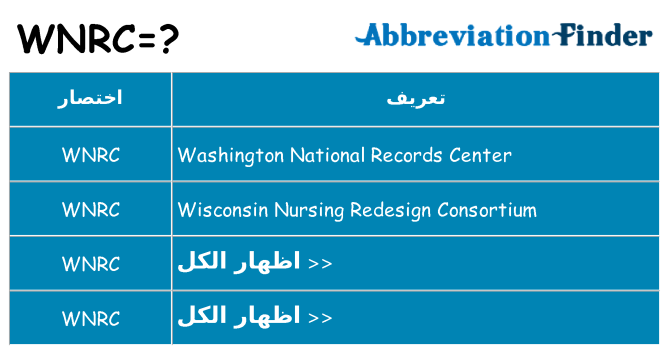ماذا عن موقف % s