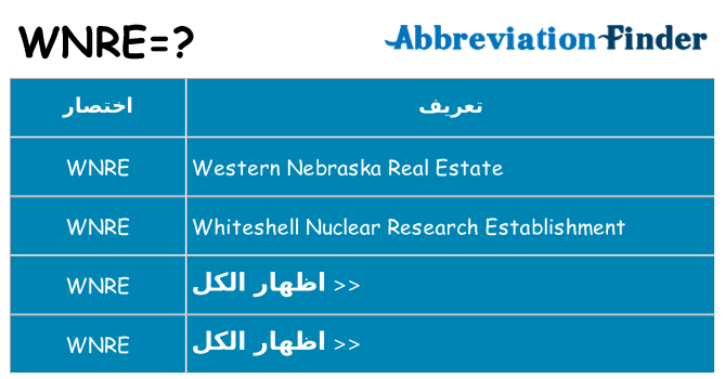 ماذا عن موقف % s