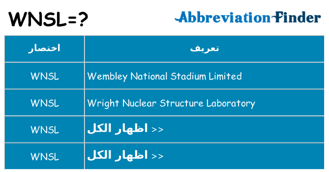 ماذا عن موقف % s