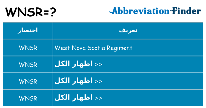 ماذا عن موقف % s