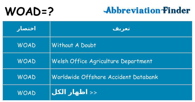 ماذا عن موقف % s