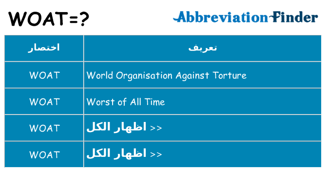 ماذا عن موقف % s