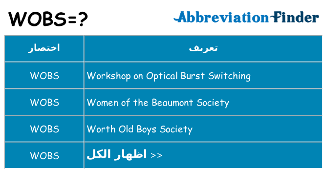 ماذا عن موقف % s