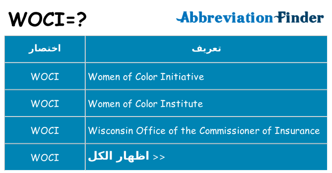 ماذا عن موقف % s