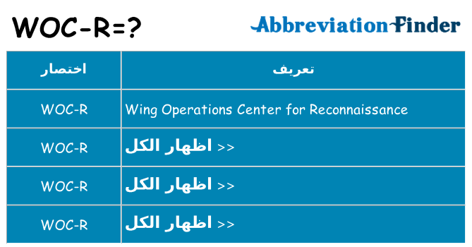 ماذا عن موقف % s