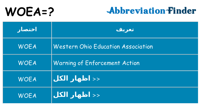 ماذا عن موقف % s