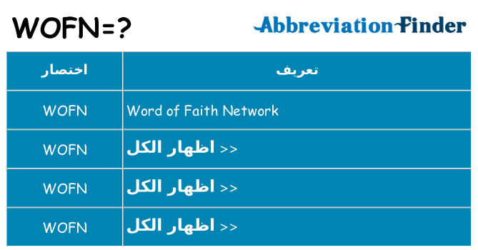 ماذا عن موقف % s