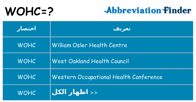 ماذا عن موقف % s
