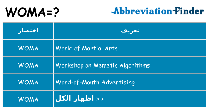 ماذا عن موقف % s