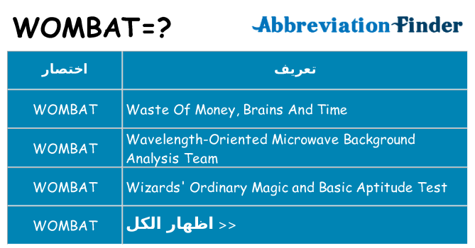 ماذا عن موقف % s