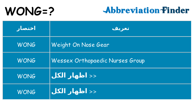 ماذا عن موقف % s