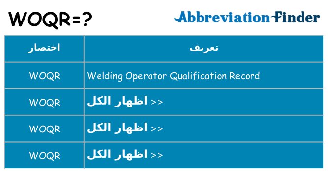 ماذا عن موقف % s