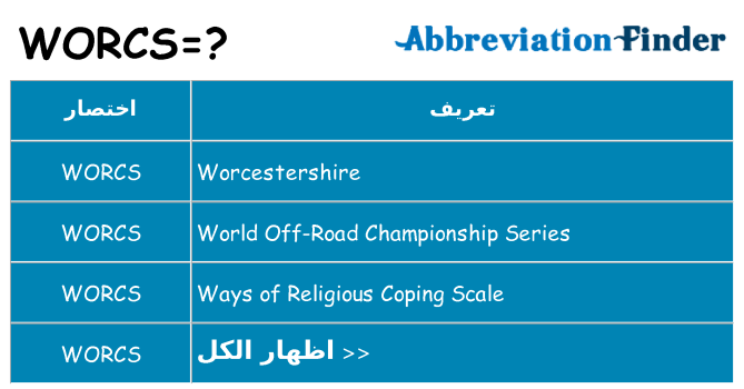 ماذا عن موقف % s