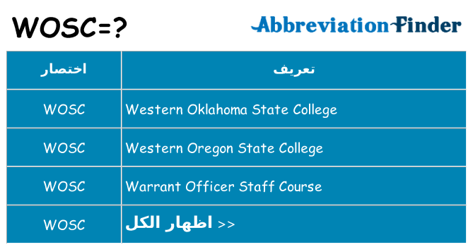 ماذا عن موقف % s
