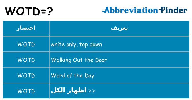 ماذا عن موقف % s