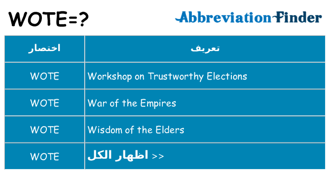 ماذا عن موقف % s