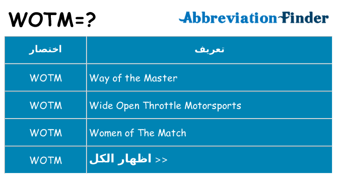 ماذا عن موقف % s