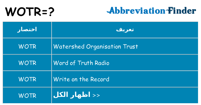 ماذا عن موقف % s