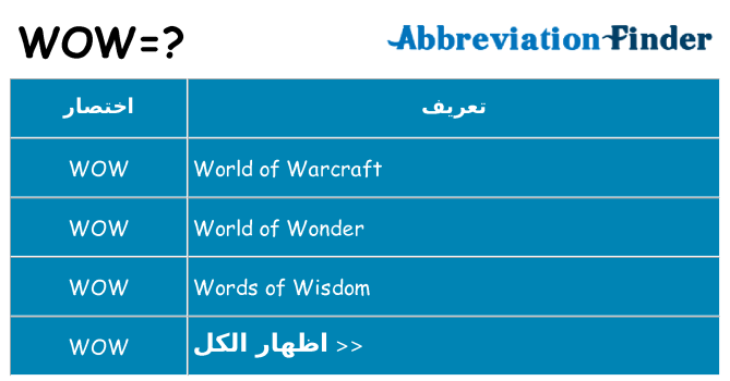 ماذا عن موقف % s