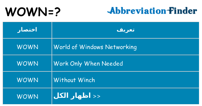 ماذا عن موقف % s