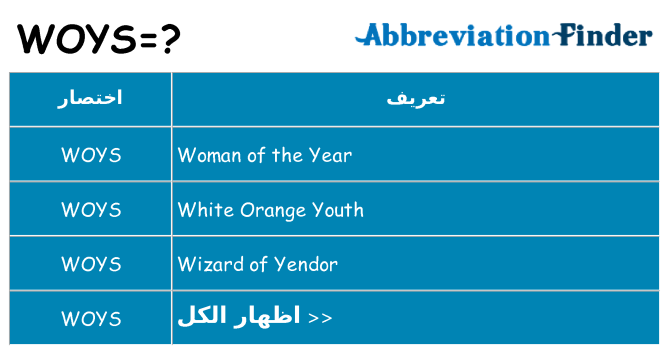 ماذا عن موقف % s