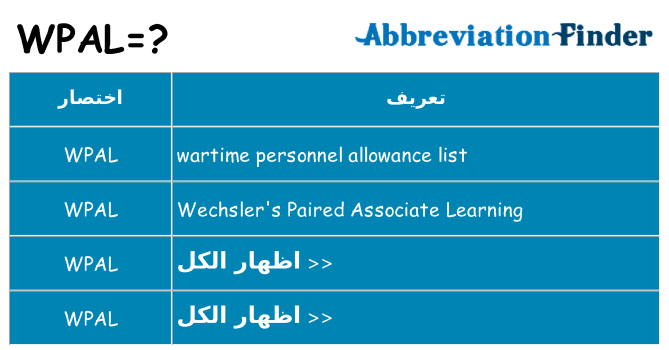 ماذا عن موقف % s