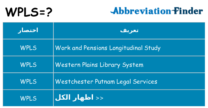 ماذا عن موقف % s