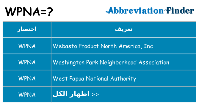 ماذا عن موقف % s