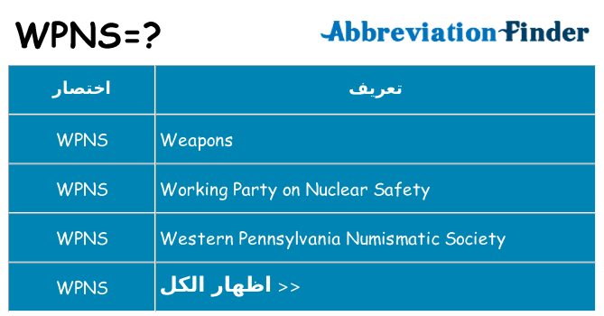 ماذا عن موقف % s