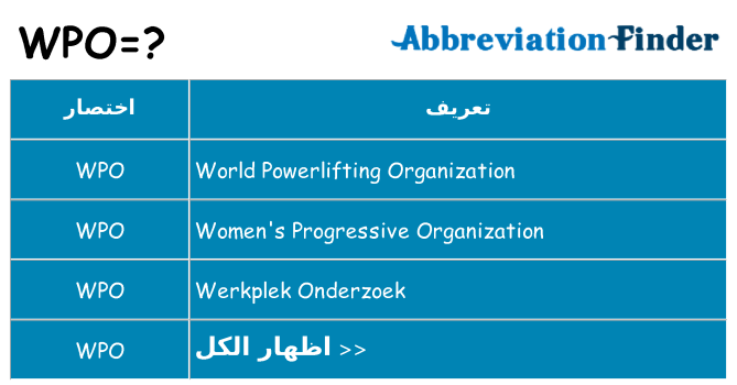 ماذا عن موقف % s