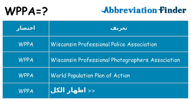 ماذا عن موقف % s