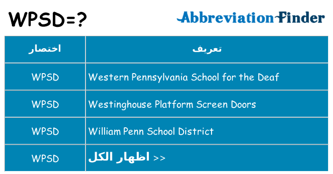 ماذا عن موقف % s